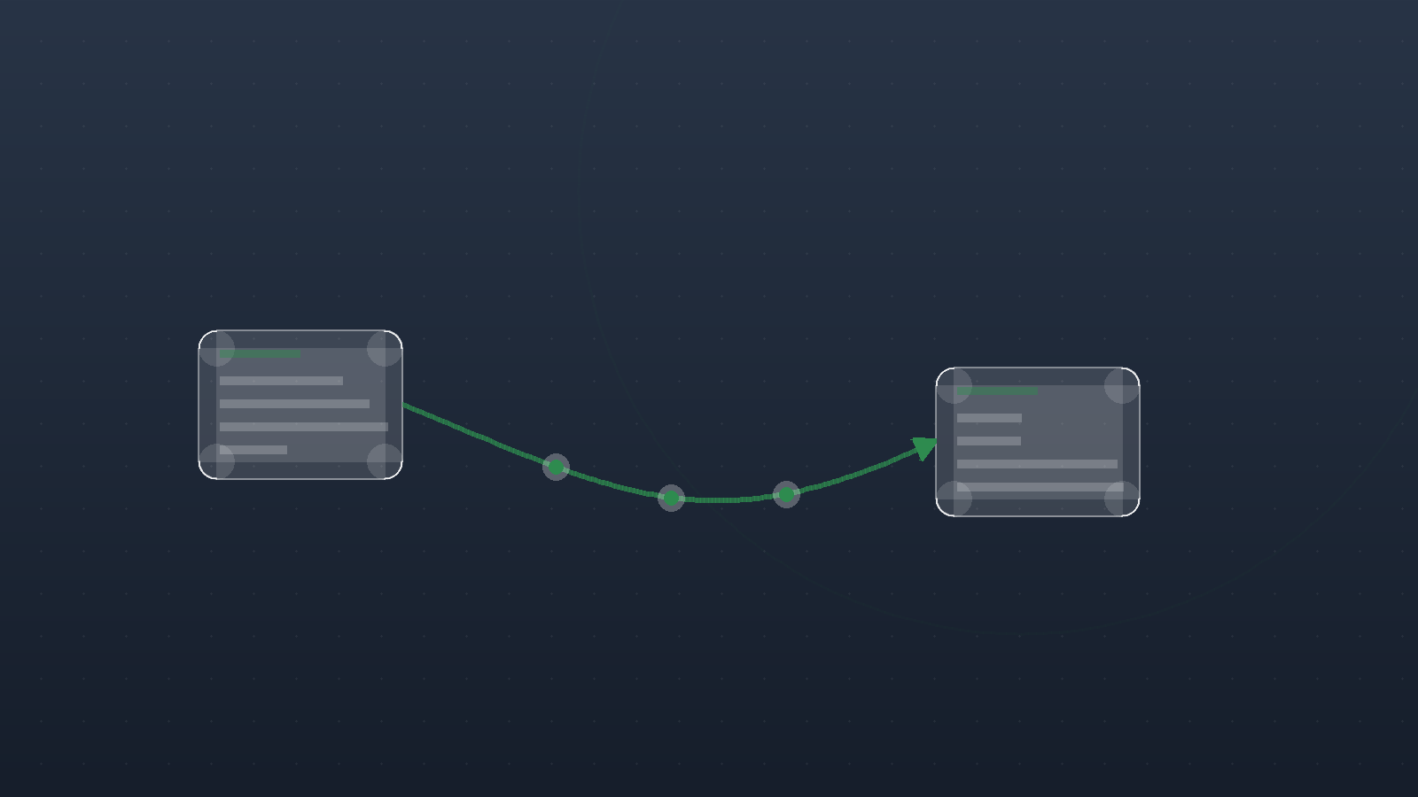 Why integration projects overrun, and what discovery should actually produce