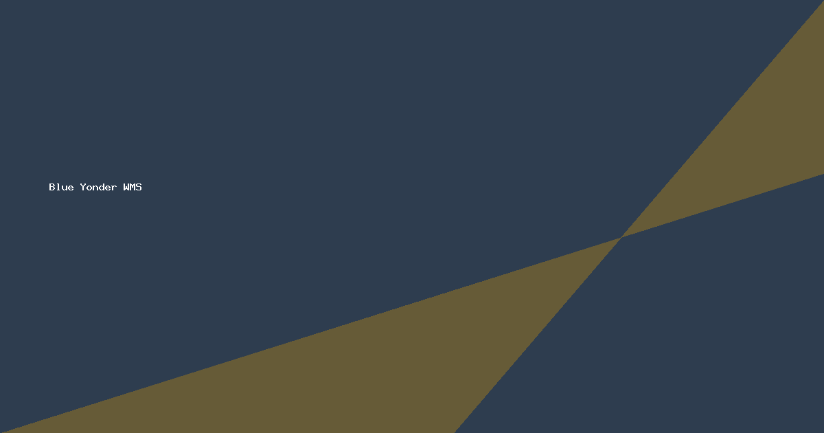 Blue Yonder WMS logo