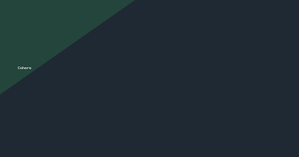 Cohere logo