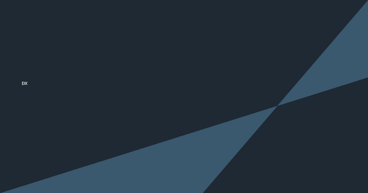 DX logo