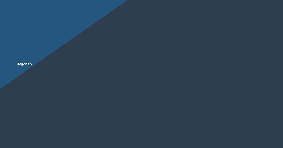 Magento logo