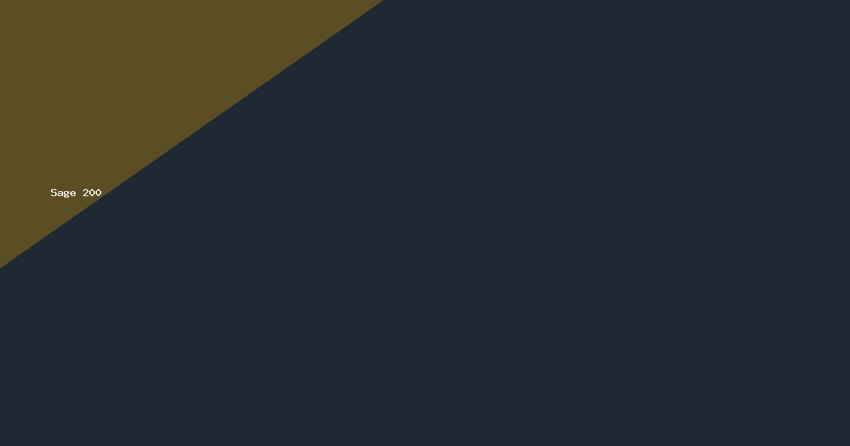 Sage 200 logo