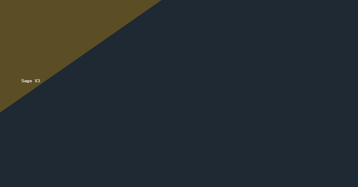 Sage X3 logo